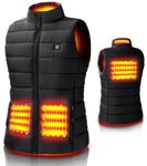 Abuytwo Heated Vests - Heated Body 