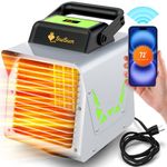 1500W Greenhouse Heater, Portable Outdoor Heater with APP Control & Smart Control Panel,2S Fast Heating Heater for Greenhouse Patio, Garage, Grow Tent, Flower Room, Outdoor Heater