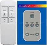 Replacement for Haier Air Conditioner Remote Control 0010403473 Works for HWF05XCK-L HWF08XC5 HWR05XC5 HWR05XC6 HWR05XC7 HWR05XC9-L HWR05XCA HWR05XCJ HWR05XCJ-L HWR06XC5 HWR06XC5-T