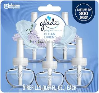 Glade Plug