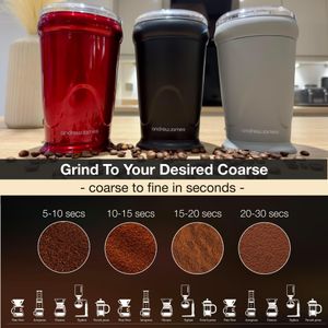 Andrew James Electric Coffee Grinder – 150W, 70g, Red, One-Touch