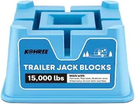 Kohree Trailer Jack Block, Up to 15,000 lbs, Sturdy RV & Camper Leveling Blocks for Travel Trailer 5th Wheels and More, Use for Any Tongue Jack, Foot, Post, or Stabilizer, RV Accessories, 1 Pack