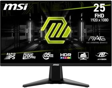 MSI MAG 25