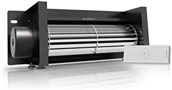 AC Infinit
