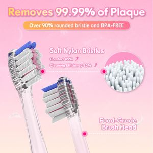 Unicorn Kids Electric Toothbrush – Pink, Soft Bristles