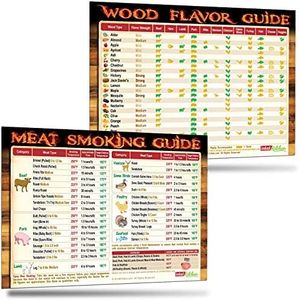The Complete Meat Smoker Magnet Set: The Only Meat Smoking Guide Covers 47 Meats Smoking Time & Target Temperature and The Only Wood Flavor Guide Has Latest Recommendations on 23 Woods 12 Foods