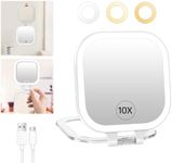 FASCINATE 10X Magnification Compact