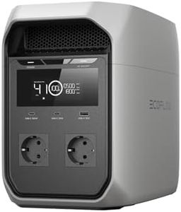 EF ECOFLOW DELTA 3 Classic Tragbare Powerstation 1 024 Wh LiFePO4-Batterie, 1 800 W AC (3 600 W Spitze), 100 W USB-C, 1-Stunden-Schnellladung. Solargenerator für Camping, Wohnmobil & Notstrom zu Hause