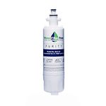 WLF-01 - LG Refrigerator Replacement Water Filter for LG LT700P, Kenmore 46-9690, ADQ36006101, ADQ36006101-S, ADQ36006102, ADQ36006102-S, 048231783705