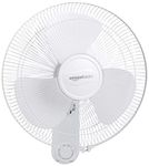 Amazonbasics Fans