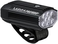 Lezyne, Micro Drive Pro 1000, Light