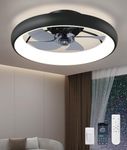 Ultra Low Profile Ceiling Fans with