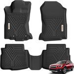 YITAMOTOR Floor Mats Fit for 2020-2