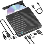 ROOFULL External CD DVD Drive for L