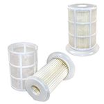 HQRP 2-pack Pre-Motor HEPA Filter Compatible with Hoover Smart Pets SM1800, SM1801, SM1805, SM1901, SM1901/1, SM1901 001 Vacuum Cleaners