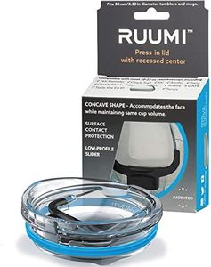 RUUMI® Nos