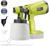 Brushless Cordless Paint Sprayer fo