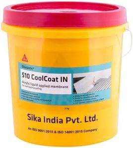 SIKA - Coo