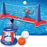 Pool Basketballs