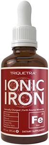 Ionic Liquid Iron Supplement (236 Servings) – Highest Absorption Rate Allows for Smaller Dose & Less Stomach Issues - Non-Flavored, Vegan, Ionically Charged, Earth-Sourced Minerals