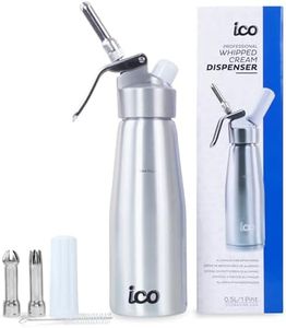 ICO Profes