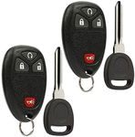 Car Key Fo