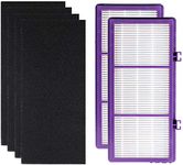 MaximalPower Replacement HEPA D Filter for Holmes AER1 HAPF300/HAP30 (2 Pack + 4 Pre-Carbon Sheet)