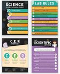 Hubble Bubble Kids Science Classroom Posters - 4 Scientific Method Educational Posters CER, Lab & Safety Rules, Scientific Method for Home Middle and High School. 13x17