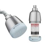 WaterScience Shower Filter for Bathroom | Hard Water Softener for Home | High Hardness Cartridge
