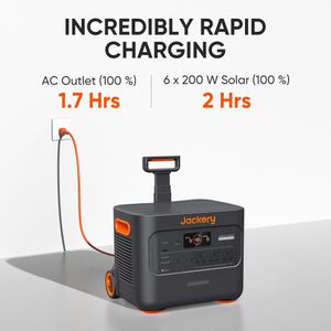 Jackery Explorer 2000 Plus Portable Power Station – High-Capacity Backup