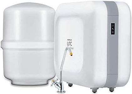 Havells UT