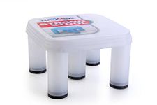 Nayasa Plastic Strong Patla 515| Durable Stool for Home | Light Weight Stool | Multipurpose Stool | Stool for Kitchen and Bathroom | Clear