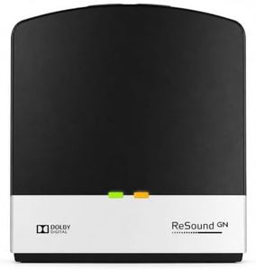 GN Resound