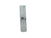 Sony Receiver Remote