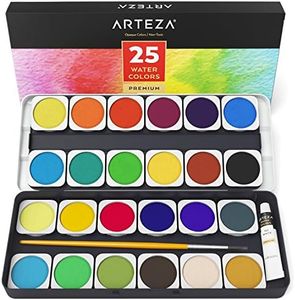 ARTEZA Wat