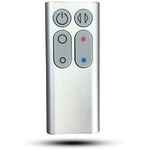 Replacement Remote Control Compatible for Dyson AM04 AM05 Fan Heater 922662-08 Hot + Cool (Silver)