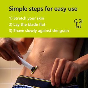 Philips OneBlade Intimate Trimmer – Precision Grooming for Men