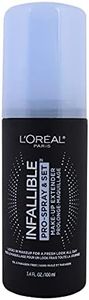 L'Oreal Pa