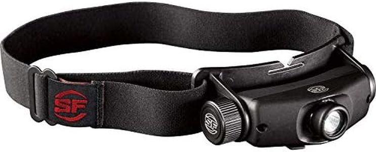SureFire H