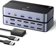 UGREEN 8K@60Hz Displayport KVM Switch 2 Monitors 2 Computers Support 4K@240Hz, 4 Port USB KVM Switcher DP 1.4 KVM Switches for 2 Computers Share Keyboard, Mouse, Hard Drive and 2 Monitors