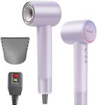 Rizzdeek Professional Blow Dryer, 110,000 RPM High-Speed 300M Negative Ions Brushless Hair Dryer for Frizz-Free Shine, Intelligent Thermo-Control Fast Drying, Lightweight Quiet with Magnetic Nozzle