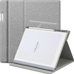 Tablet Book