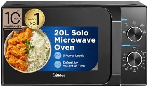Midea 20L 