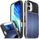 VENA vCommute for iPhone 17 Wallet 