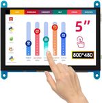 Touchscreen Monitor For Raspberry Pi 4