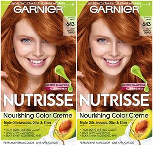 Garnier Ha