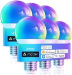 Linkind Matter Smart Light Bulb, Wi