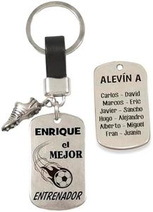 Llavero de