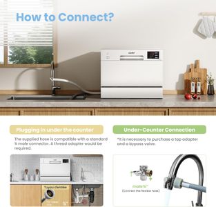 COMFEE Tabletop Dishwasher – 6-Place Setting, White