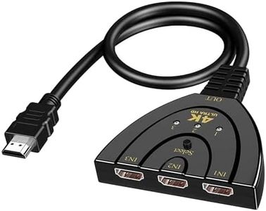 HDMI Split